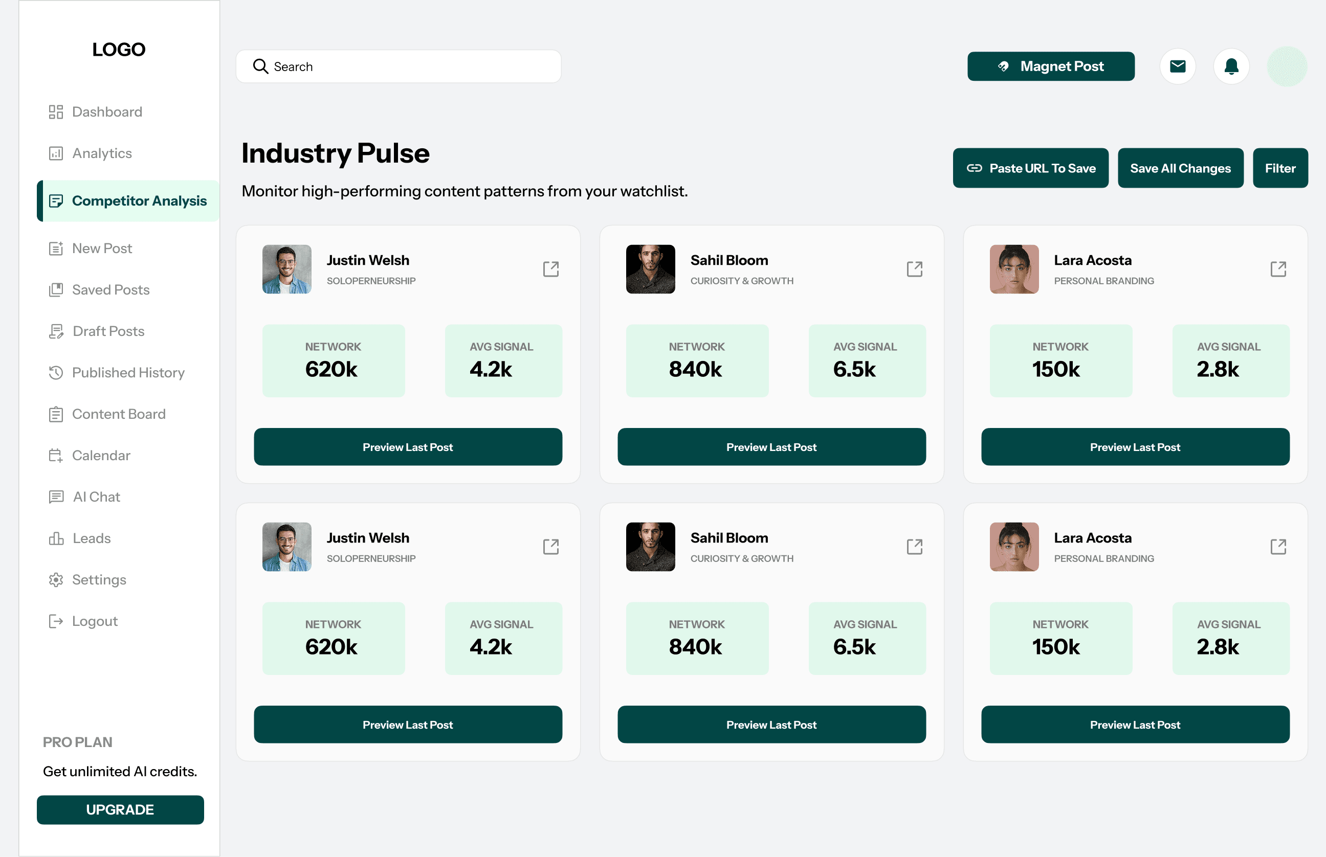 Competitor Analysis
