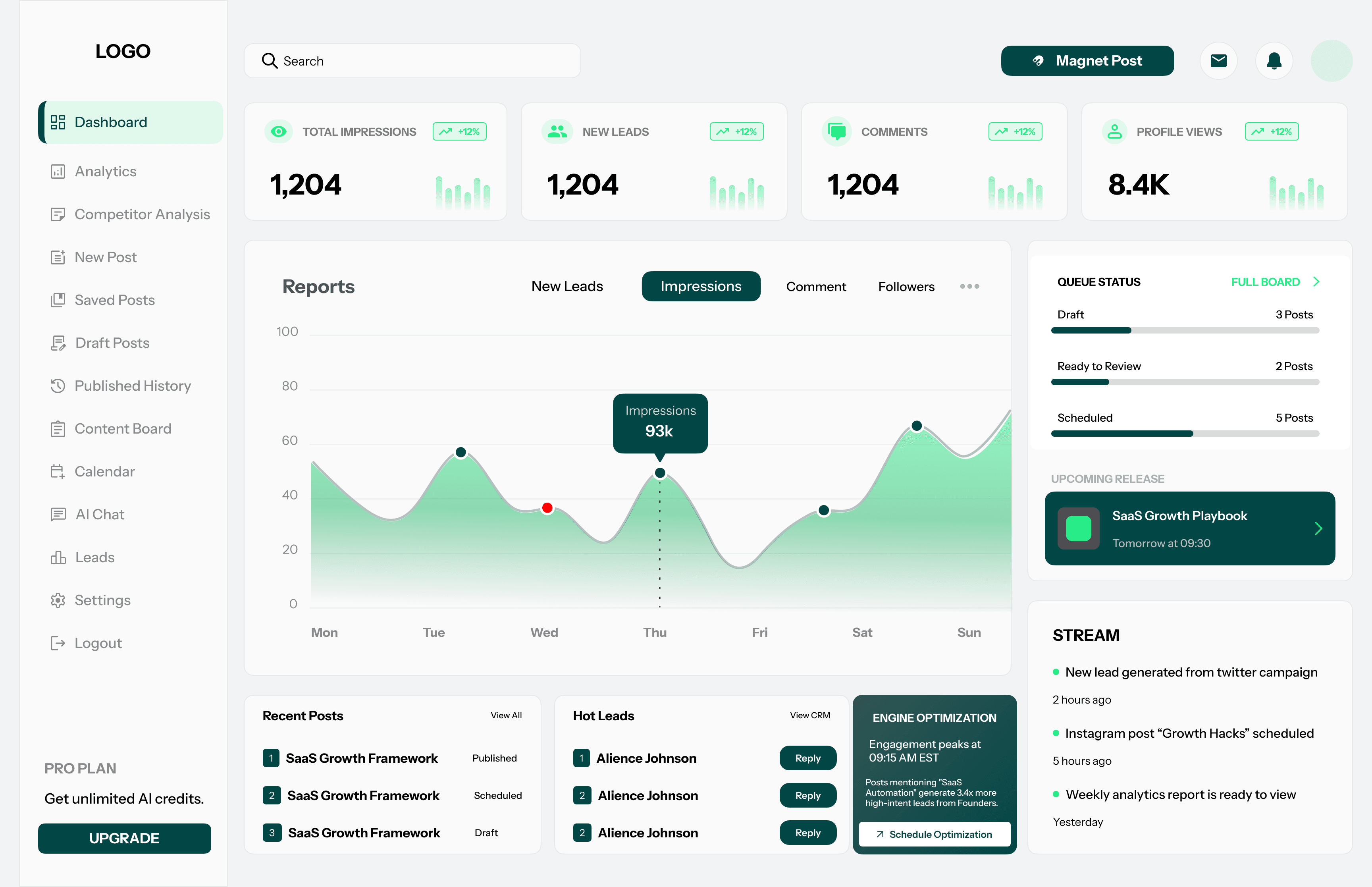 Dashboard Screen