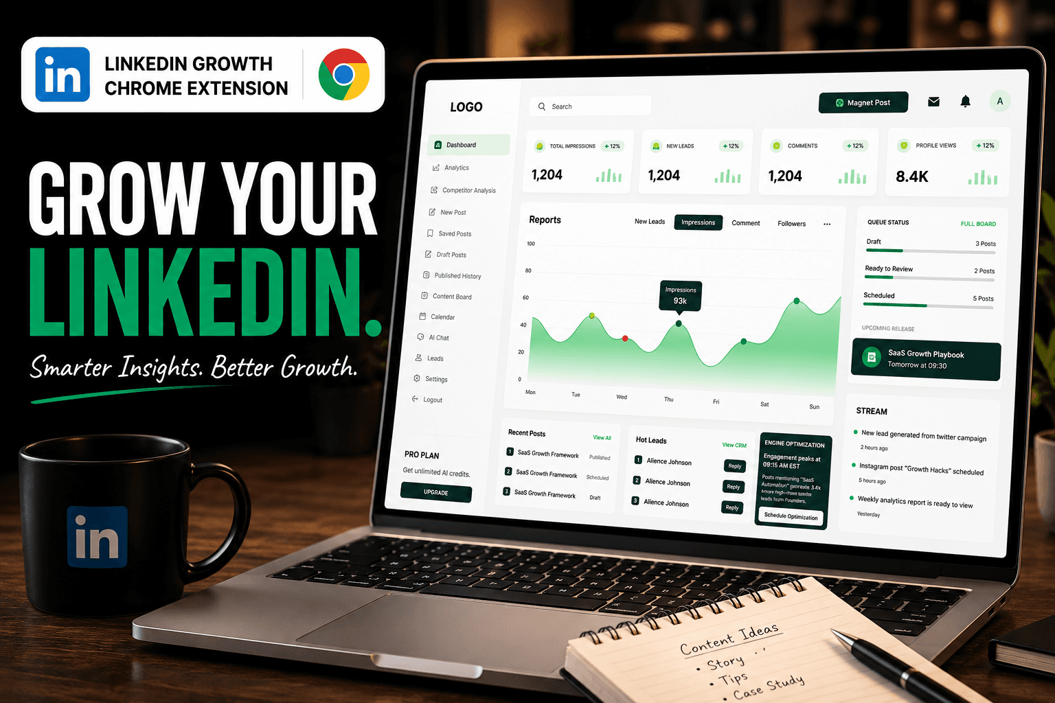LinkedIn Growth SaaS