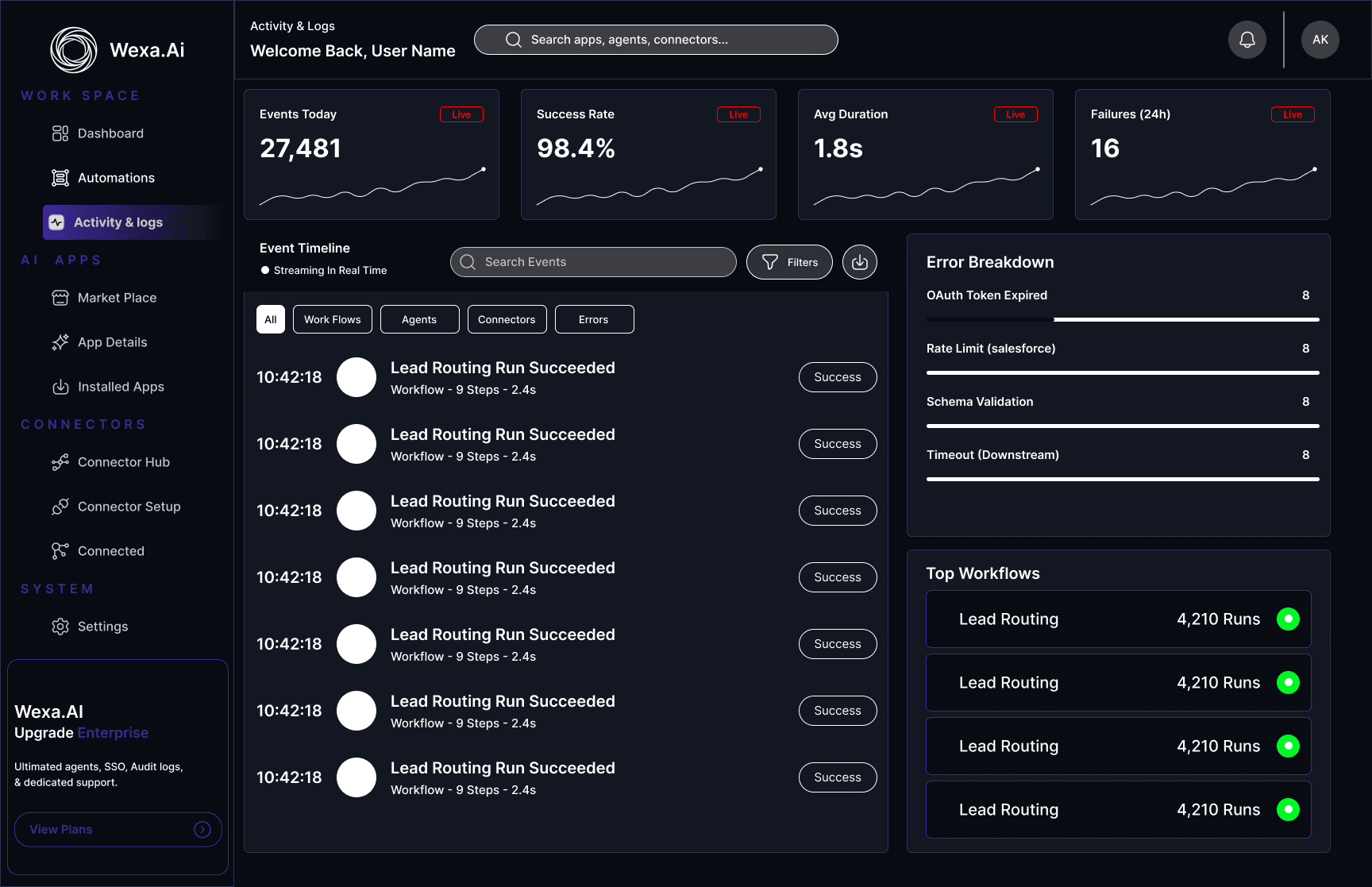 Activity & Logs